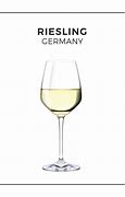 Image result for German Riesling Wine Chart