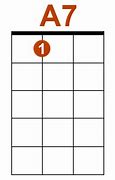 Image result for A7 Note Ukulele