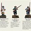 Image result for English Civil War Officer