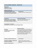 Image result for Fluconazole Medication Template