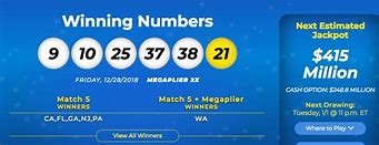 Image result for Mega Millions Latest Results