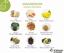 Image result for Foods High in Magnesium and Potassium