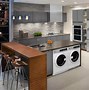 Image result for Portugal Washer Machine in Kitchen