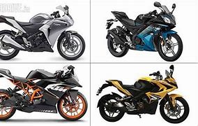 Image result for Pulsar Rs200 vs R15