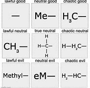 Image result for Methyl Drawing