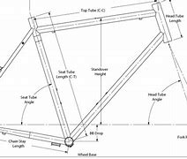 Image result for Bicycle Bike Frame Size Chart