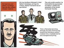 Image result for Bashar al-Assad Ophthalmologist