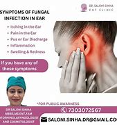 Image result for Yeast Infection in Ear Canal