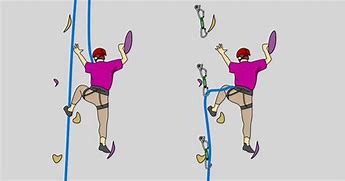 Image result for Top Rope Rock Climbing