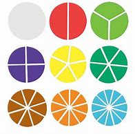 Image result for 1 6 Fraction Circle