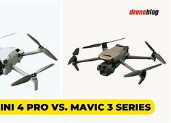 Image result for Mavic Air 4