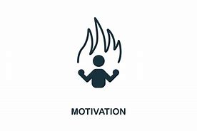 Image result for Motivation Sign