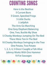 Image result for Preschool Learning Songs