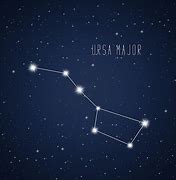 Image result for Constellations with Names