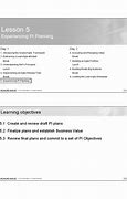 Image result for Testing Outputs Pi Planning