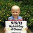 Image result for Last Chemo Meme