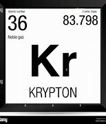 Image result for Periodic Table 36