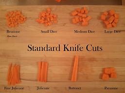 Image result for Classic Knife Cuts