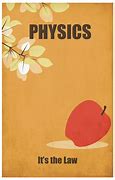 Image result for Poster Physics Brain Tournament