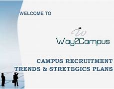 Image result for Campus Recruitment