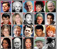 Image result for Famous People Facs Pics