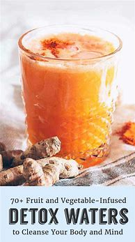 Image result for Detox Water Recipes