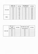 Image result for Citric Acid pH Scale