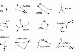 Image result for Star Signs Zodiac