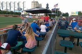 Image result for Wichita Wingnuts