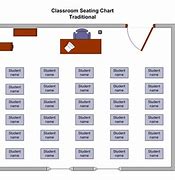 Image result for A High School Classroom in Australia Seating