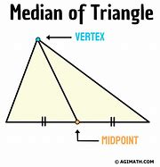 Image result for Median Geometry