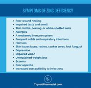 Image result for Zinc Definecy Rash