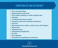 Image result for Low Zinc Eczema