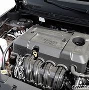 Image result for Geely Engine