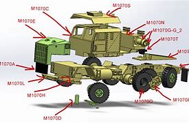 Image result for Oshkosh M1070 Customised