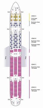 Image result for Aircraft 777-300ER Seating-Chart