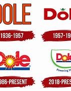 Image result for Dole Bureau Logo