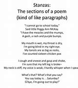 Image result for 4RS Poem