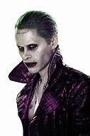 Image result for Joker PNG