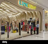 Image result for Nanfang Shopping Mall