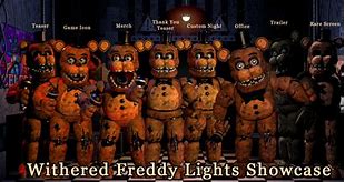 Image result for Withered Freddy Human