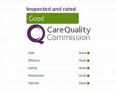 Image result for CQC Fundamental Standards Printable