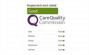 Image result for CQC Standards