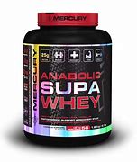 Image result for TNT Anabolic Supa Whey