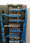 Image result for Rack Cabling