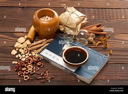 Image result for Traditional Chinese Medical Science