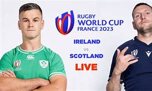 Image result for Scotland vs Ireland Map