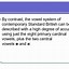 Image result for English Vowel Phonemes