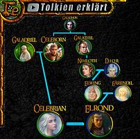 Image result for Elrond Family Tree