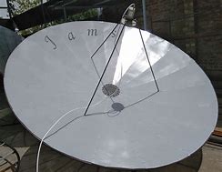 Image result for 4Ft Dish Antenna